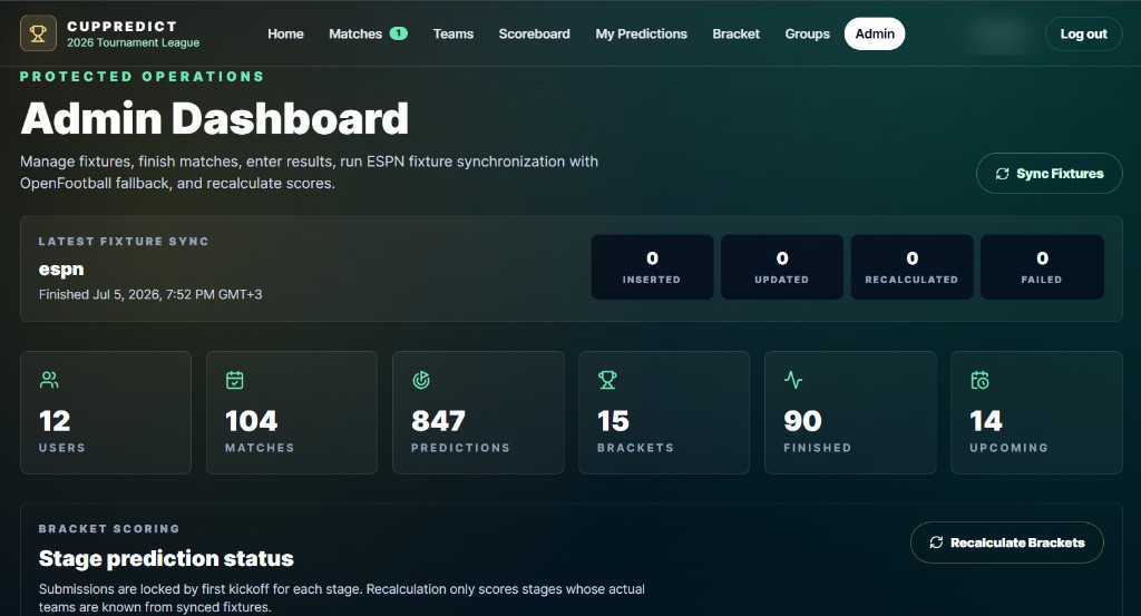 CUPPREDICT admin dashboard for fixture sync and scoring