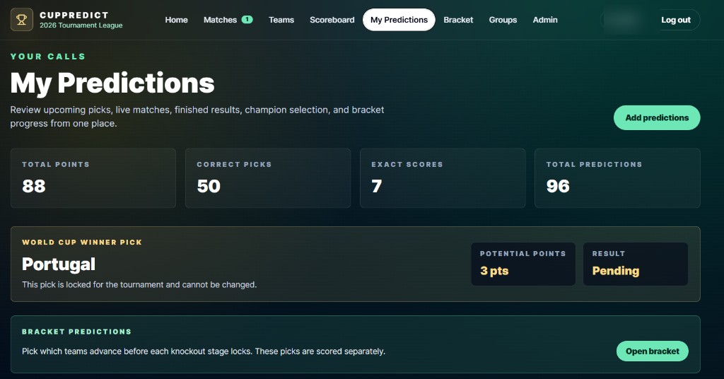 CUPPREDICT personal prediction dashboard and champion pick